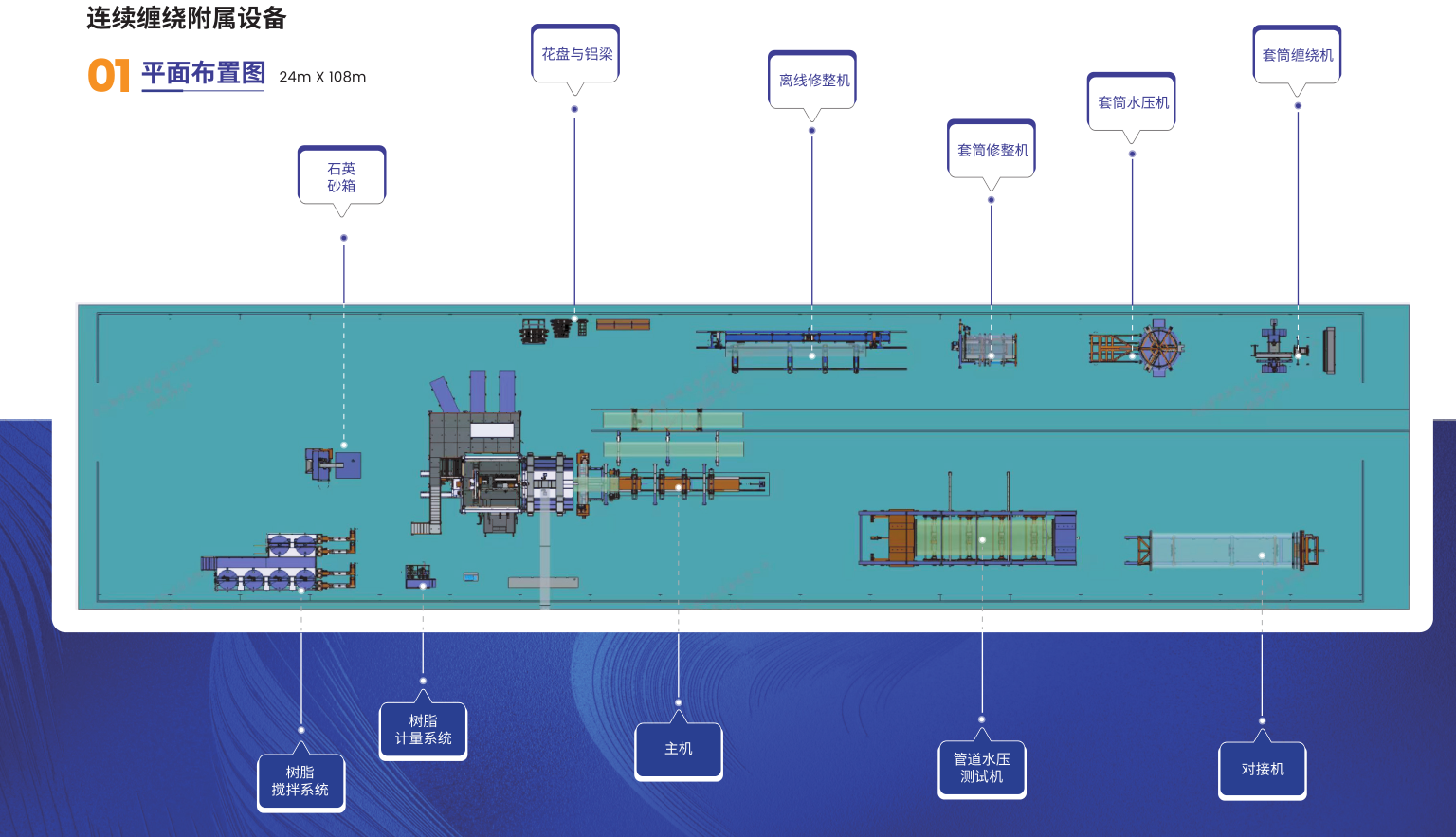 Advantages of FRP Fiberglass Fish Ponds for Aquaculture