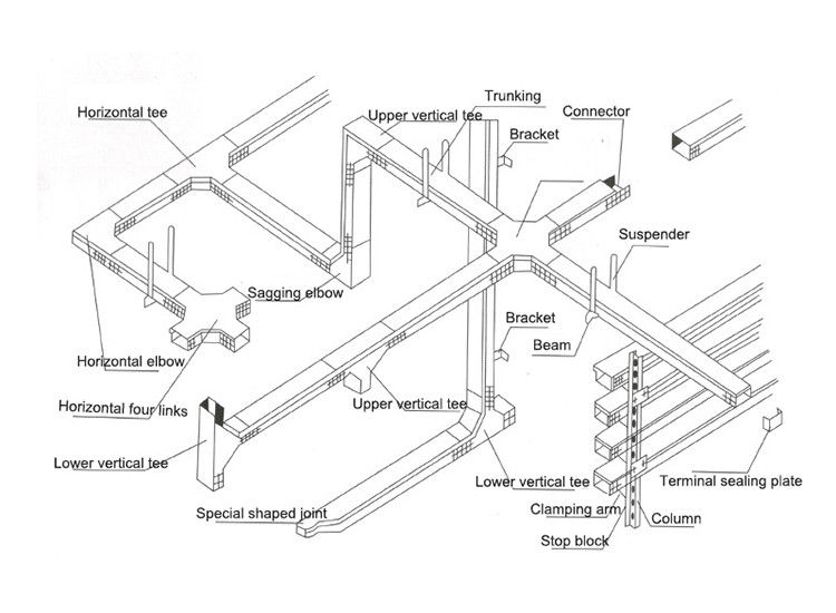 FRP Cable Tray